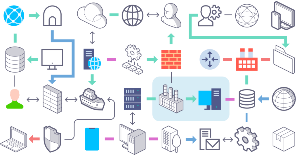 Network diagram kit